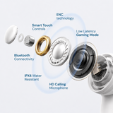 XOME X9 Pro True Wireless Earbuds